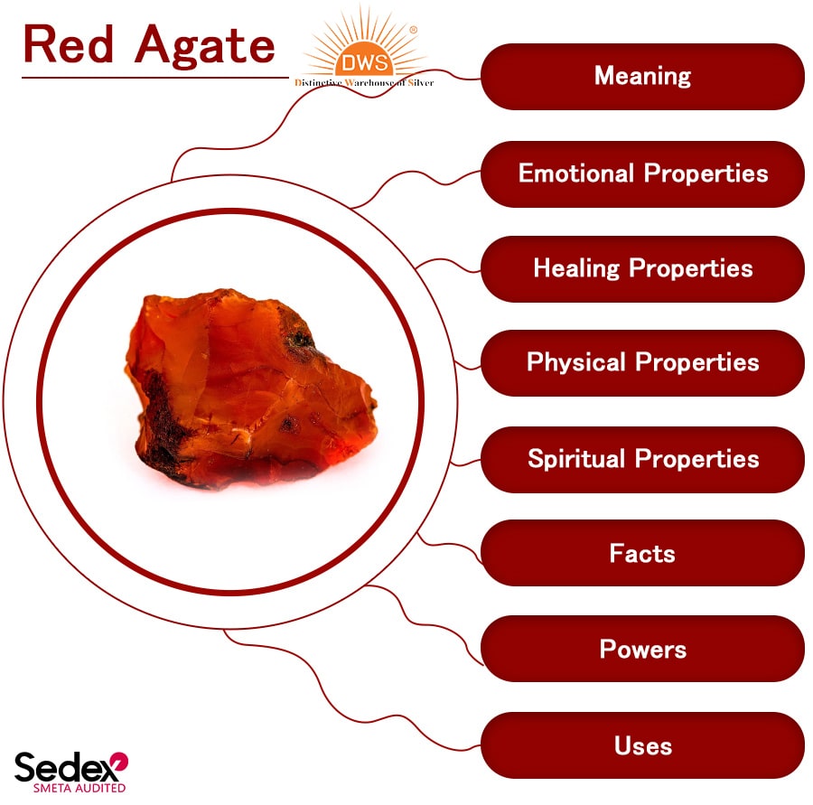 Red Agate Stone Meaning Properties Powers Facts Uses